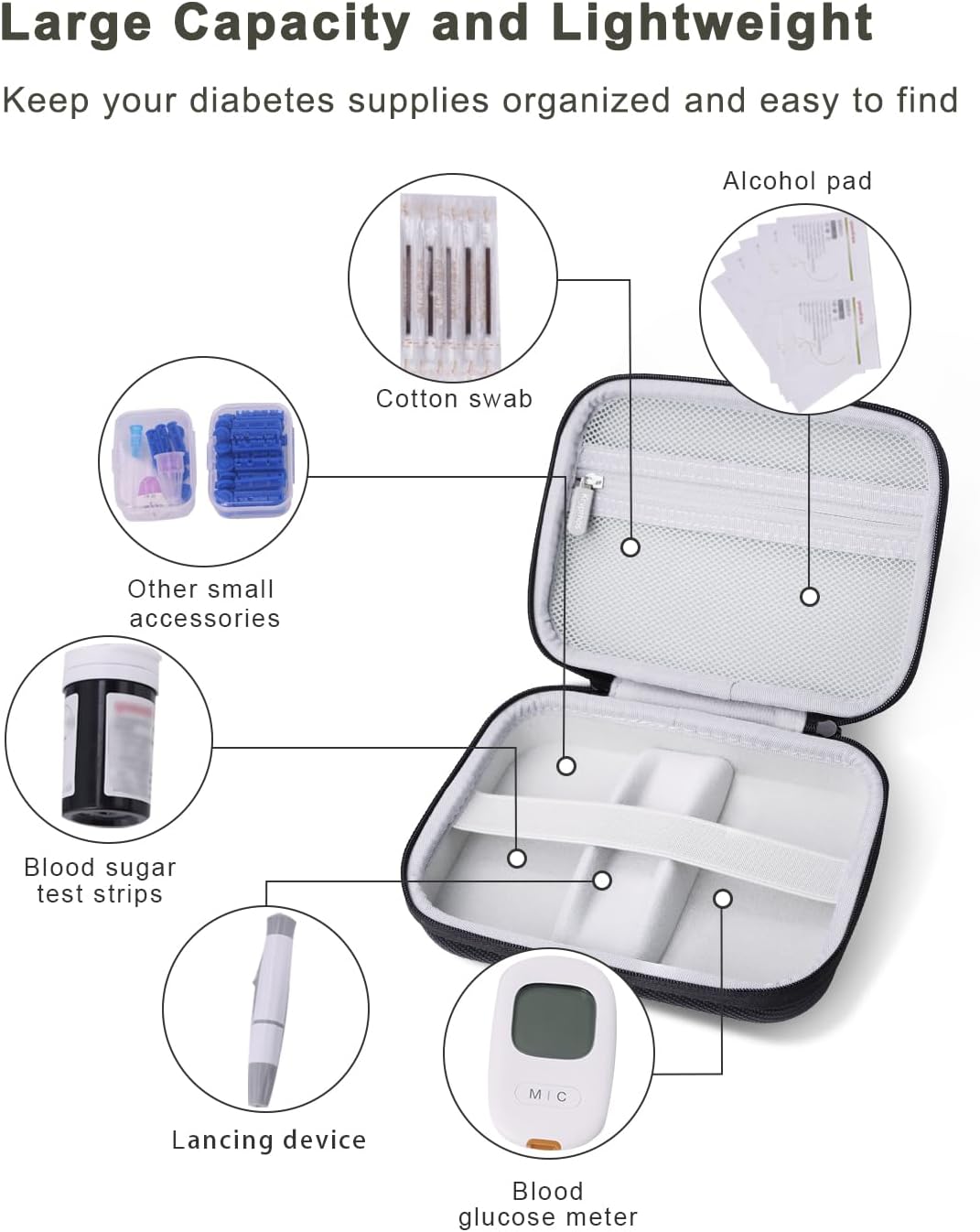 Diabetic Supplies Travel Case - gambar 3